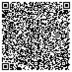QR code with Forest GLN Prprty Ownrs Assctn contacts