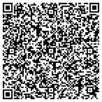 QR code with Jerrys Creative Trim Work Inc contacts
