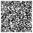 QR code with Mathis Group contacts