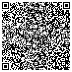 QR code with Real Estate Services Tallahassee contacts