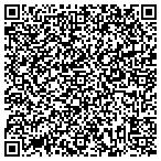 QR code with Juneau City Engineering Department contacts