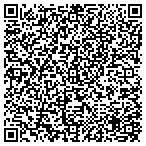 QR code with Advantage Vending & Food Service contacts