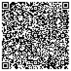 QR code with Investigative Services Department contacts