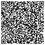 QR code with Obenour Roofing Sheet Metal Co contacts