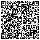 QR code with Cycle Promotions USA contacts