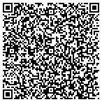 QR code with Abramwitz Pmrntz Trial Lawyers contacts