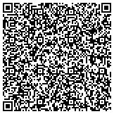 QR code with Instantmoneynetwork.com/getcashandrewardwithbiatris contacts