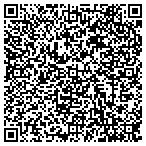 QR code with Miami Concepts Group contacts