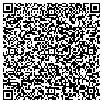 QR code with Palm Beach Forum, LLC contacts