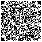 QR code with South Florida Chronicle Inc contacts