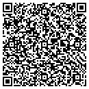 QR code with Coggin Electric Motor contacts