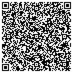 QR code with Touch Of Europe Delicatessen contacts