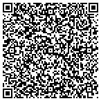 QR code with Fort Lauderdale Eye Associates contacts