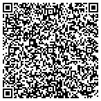 QR code with Affordable Aluminum Cnstr Service contacts
