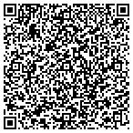 QR code with Sportsmen Information Service contacts