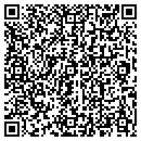 QR code with Rick Lussy MAI Appr contacts