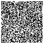 QR code with Kevin Wheeler Professional Service contacts