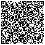 QR code with Noralto Signs & Graphics Of Miami Inc contacts