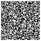 QR code with Vevnet Professional Service Inc contacts