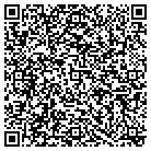 QR code with Mountain Aircraft LLC contacts