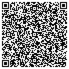 QR code with Monogram Builders Inc contacts