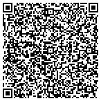 QR code with Sandia Aerospace contacts