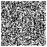 QR code with Montana Economic Revitalization And Development Institute Inc contacts