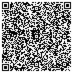 QR code with Sun City Center Residents Inc contacts