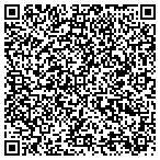 QR code with Scale Models Arts & Techs Inc contacts