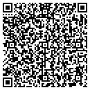 QR code with Phokus Real Estate contacts