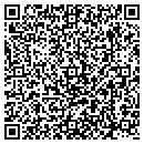 QR code with Miner Jeffrey R contacts