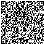 QR code with Chandlerhaus Rottweilers contacts