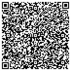 QR code with Your Service Dog Training Coach contacts