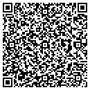 QR code with Mikenda Farm contacts