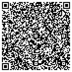 QR code with Natures Pet Loss contacts
