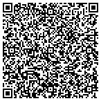 QR code with Southwest Florida Pool Service Inc contacts