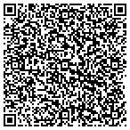 QR code with The Pst Pst Future Nat Food Health Inc contacts