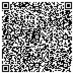 QR code with Masters Albert L & Company PA contacts