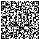 QR code with Milroy Farms contacts