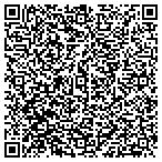QR code with Mark Helton Landscaping Service contacts