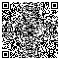 QR code with Petteys Jin contacts