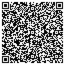 QR code with M A D LLC contacts