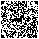 QR code with Injury Healthcare Therapy Inc contacts