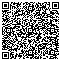 QR code with Raffety & CO contacts