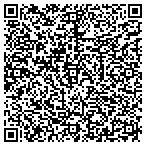 QR code with Matchmaker Realty-Alachua Cnty contacts