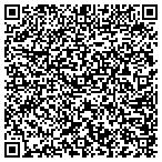 QR code with Skymark Real Estate Investment contacts