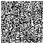 QR code with Fitzwilliam Horticulture Services contacts