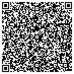QR code with Institute Of Health & Wellness contacts