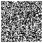 QR code with Rising Star Cattle Co. contacts