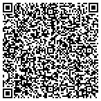 QR code with Right To Life League-Palm Beach contacts